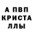 Метамфетамин Methamphetamine Keli TLK